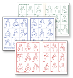 Sign Language Posters